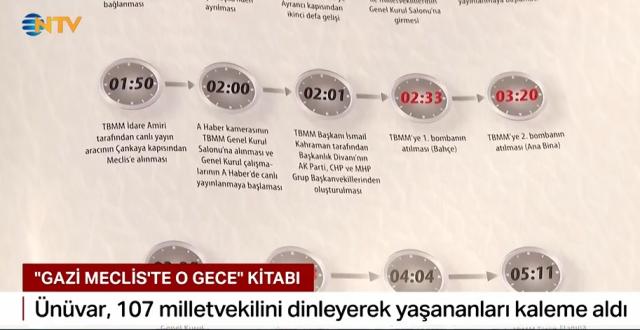 O dönemin milletvekili Necdet Ünüvar 15 Temmuz'u yazdı:
